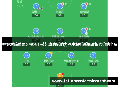 福登对阵葡萄牙视角下英超攻防影响力深度解析新解读核心价值全景