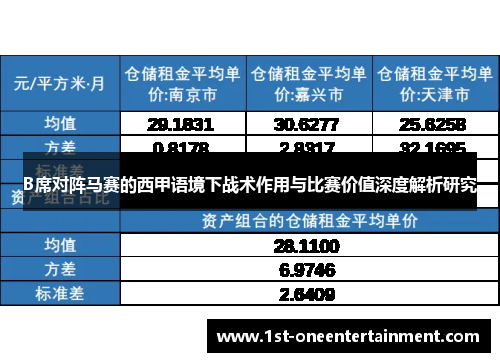 B席对阵马赛的西甲语境下战术作用与比赛价值深度解析研究