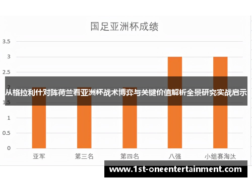 从格拉利什对阵荷兰看亚洲杯战术博弈与关键价值解析全景研究实战启示