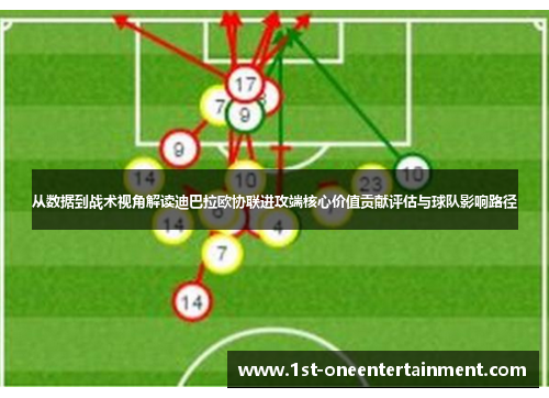 从数据到战术视角解读迪巴拉欧协联进攻端核心价值贡献评估与球队影响路径
