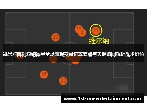 凯恩对阵阿森纳德甲全场表现复盘进攻支点与关键瞬间解析战术价值