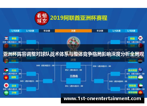 亚洲杯阵容调整对球队战术体系与整体竞争格局影响深度分析全局观 亚洲杯阵容调整对球队战术体系与整体竞争格局影响深度分析全局观