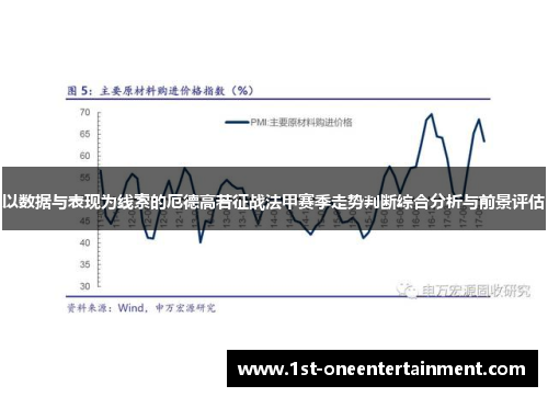 以数据与表现为线索的厄德高若征战法甲赛季走势判断综合分析与前景评估 以数据与表现为线索的厄德高若征战法甲赛季走势判断综合分析与前景评估