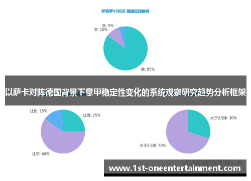 以萨卡对阵德国背景下意甲稳定性变化的系统观察研究趋势分析框架 以萨卡对阵德国背景下意甲稳定性变化的系统观察研究趋势分析框架